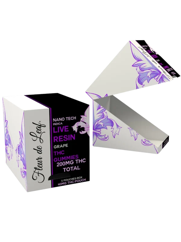 THC Nano Tech Live Resin Indica Grape Gummies 5mg (200mg Total)